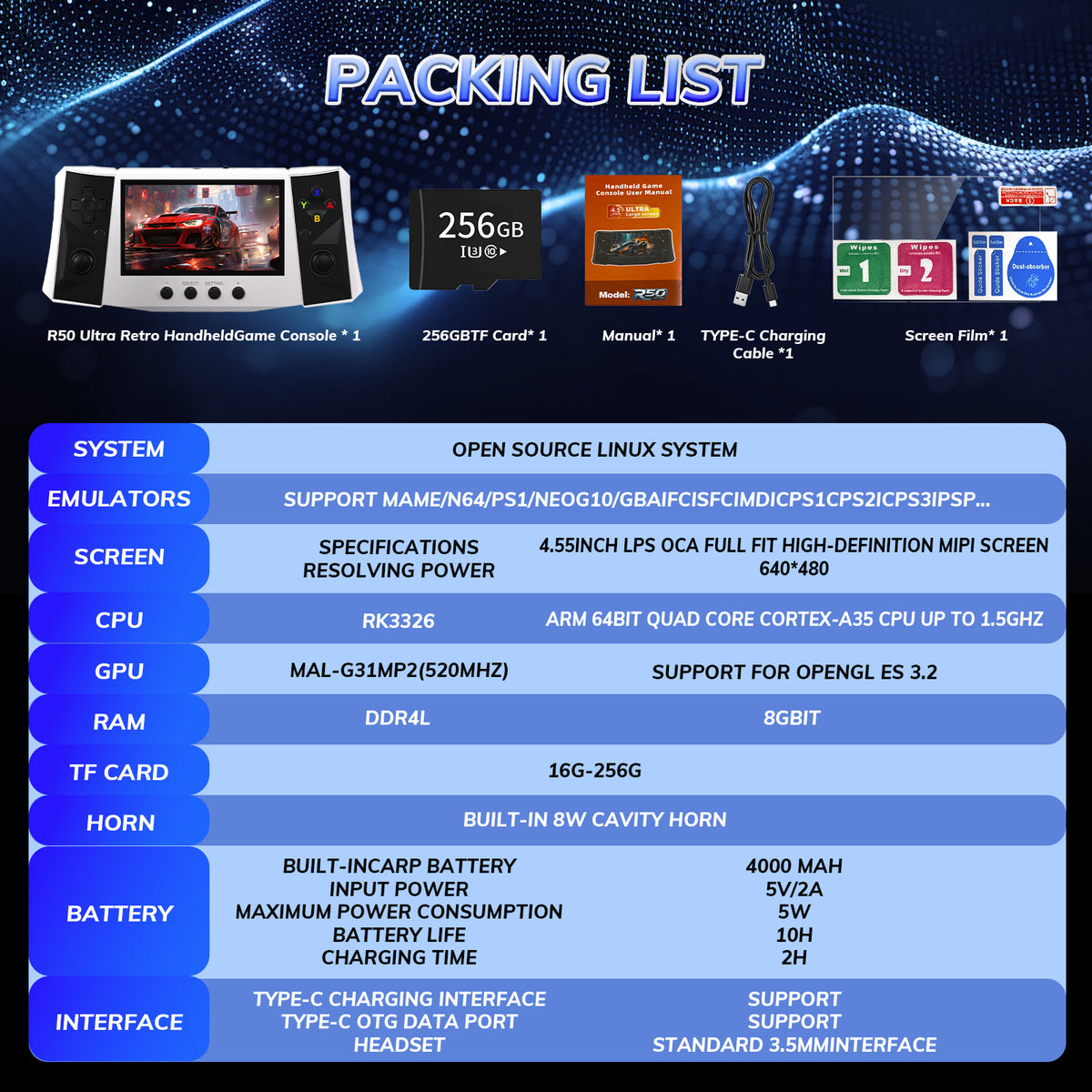 RegiisJoy R50 Ultra 50000 in 1 Handheld Game Console 4.5 Inch IPS Screen