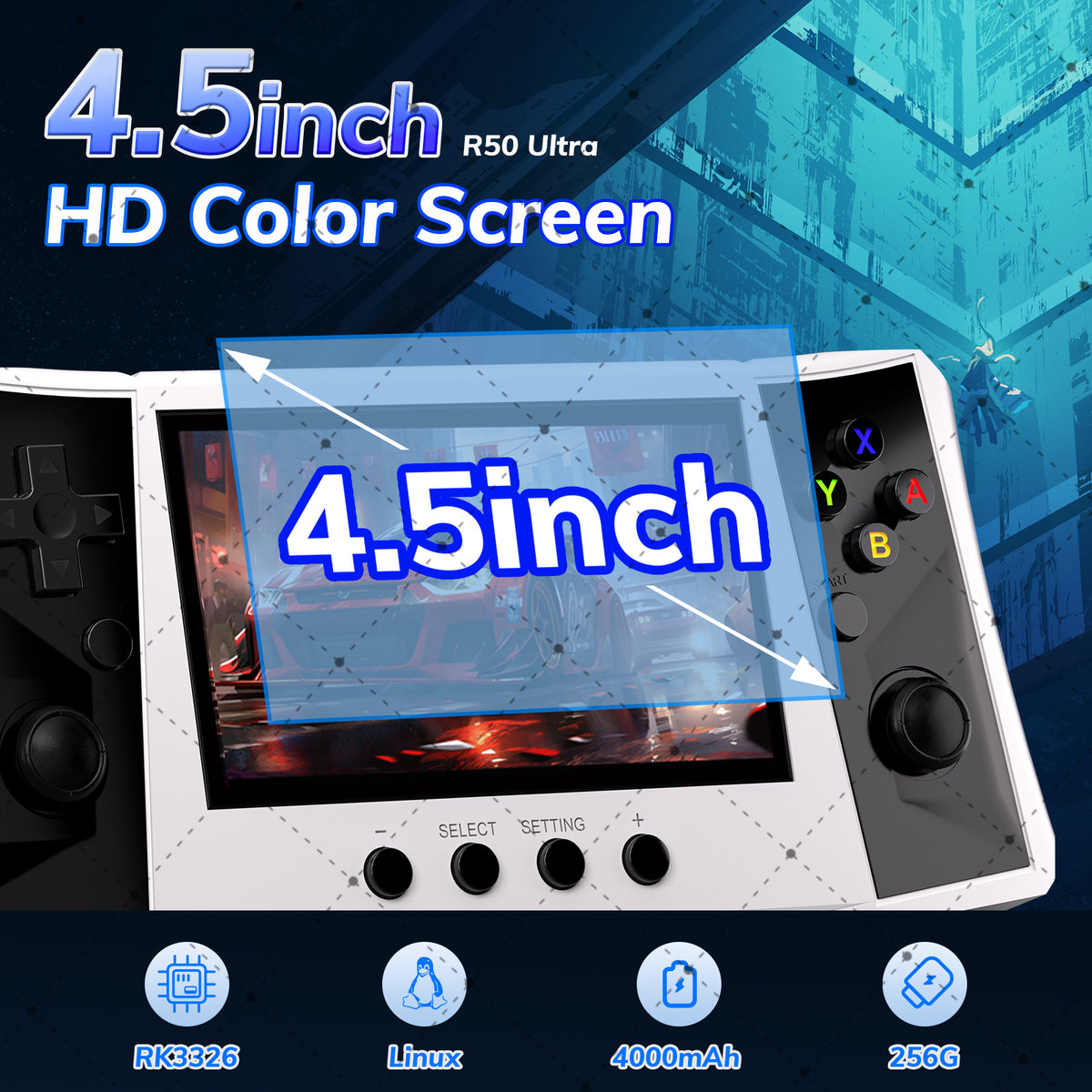 RegiisJoy R50 Ultra 50000 in 1 Handheld Game Console 4.5 Inch IPS Screen