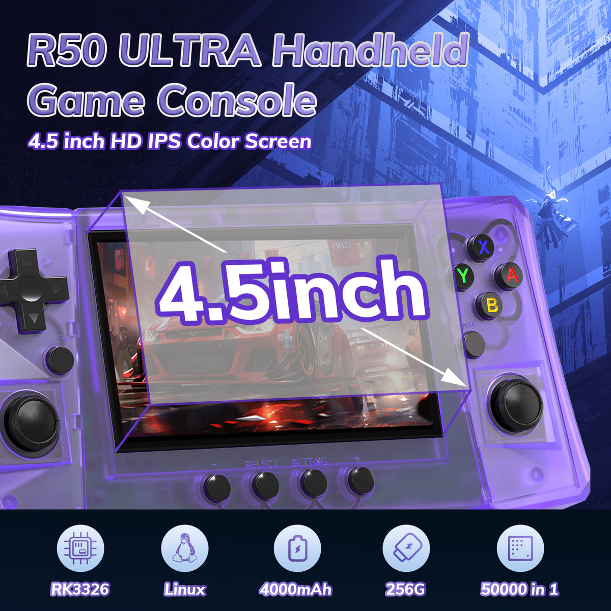 RegiisJoy R50 Ultra 50000 in 1 Handheld Game Console 4.5 Inch IPS Screen