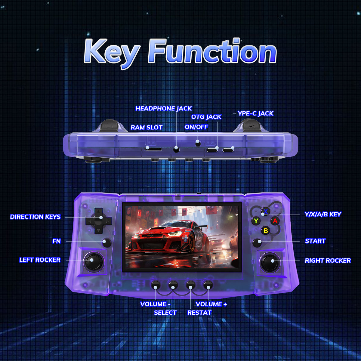 RegiisJoy R50 Ultra 50000 in 1 Handheld Game Console 4.5 Inch IPS Screen
