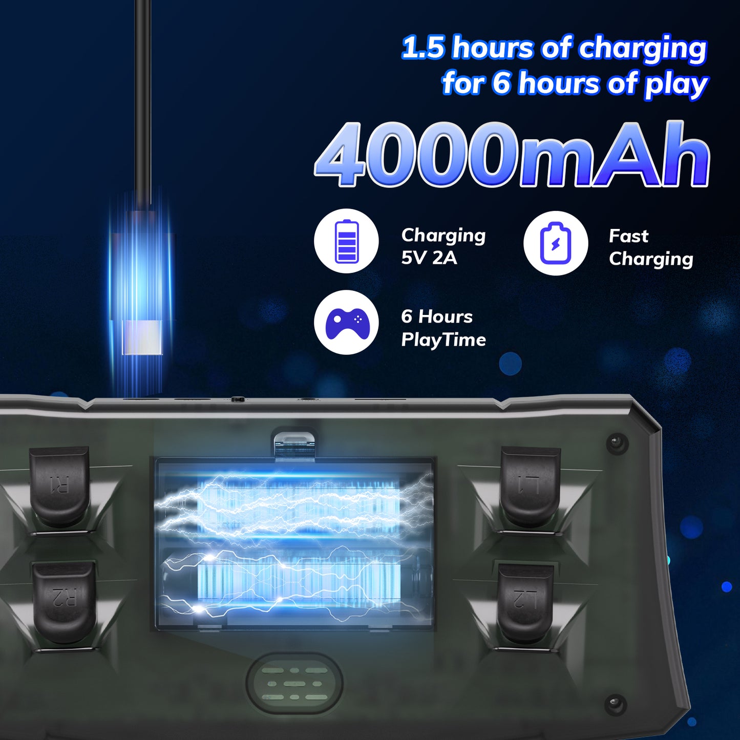 RegiisJoy R50 Ultra 50000 in 1 Handheld Game Console 4.5 Inch IPS Screen