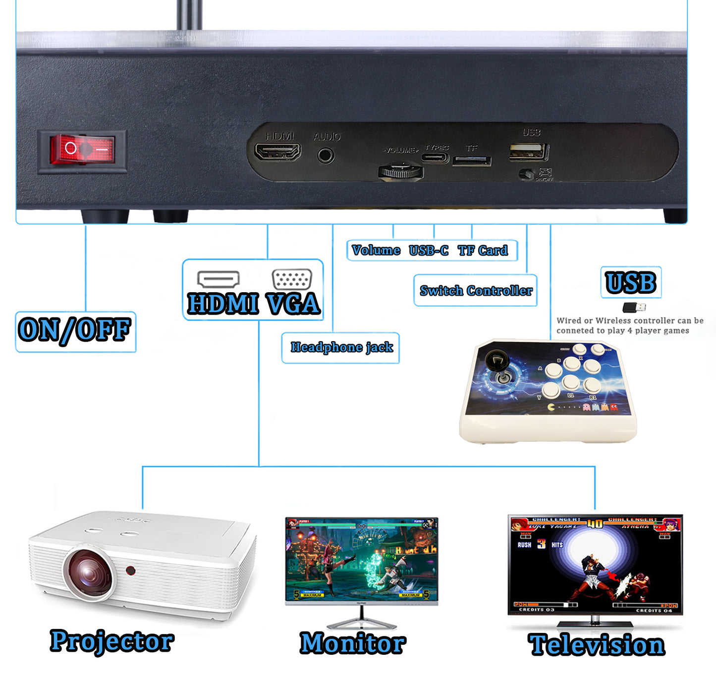 RegiisJoy 50000 Games Pandora Box Ultra Arcade Game Console PCM-YU1