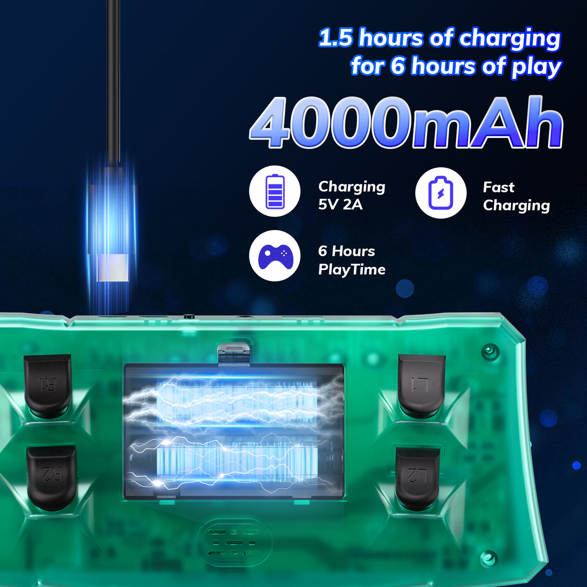 RegiisJoy R50 Ultra 50000 in 1 Handheld Game Console 4.5 Inch IPS Screen