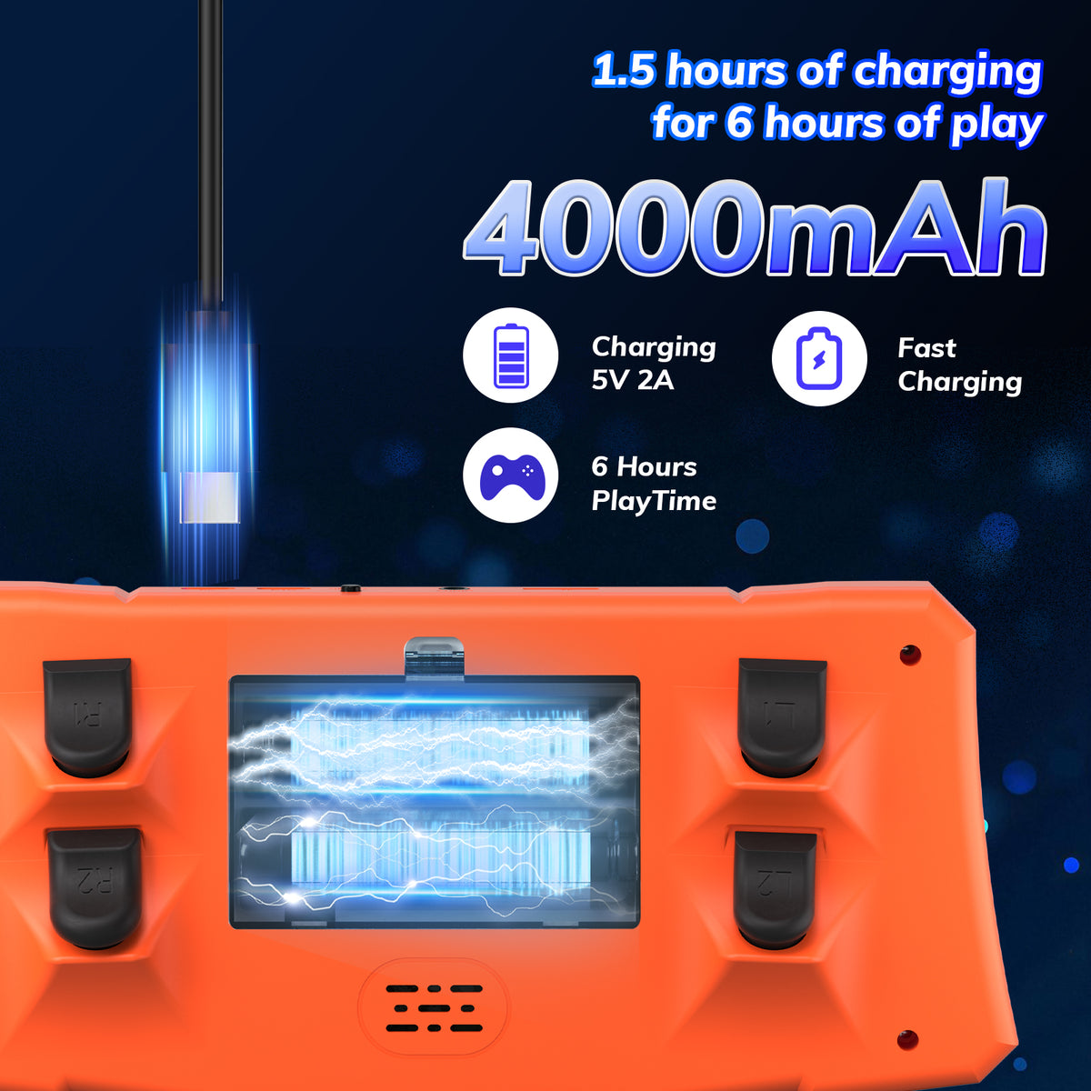 RegiisJoy R50 Ultra 50000 in 1 Handheld Game Console 4.5 Inch IPS Screen