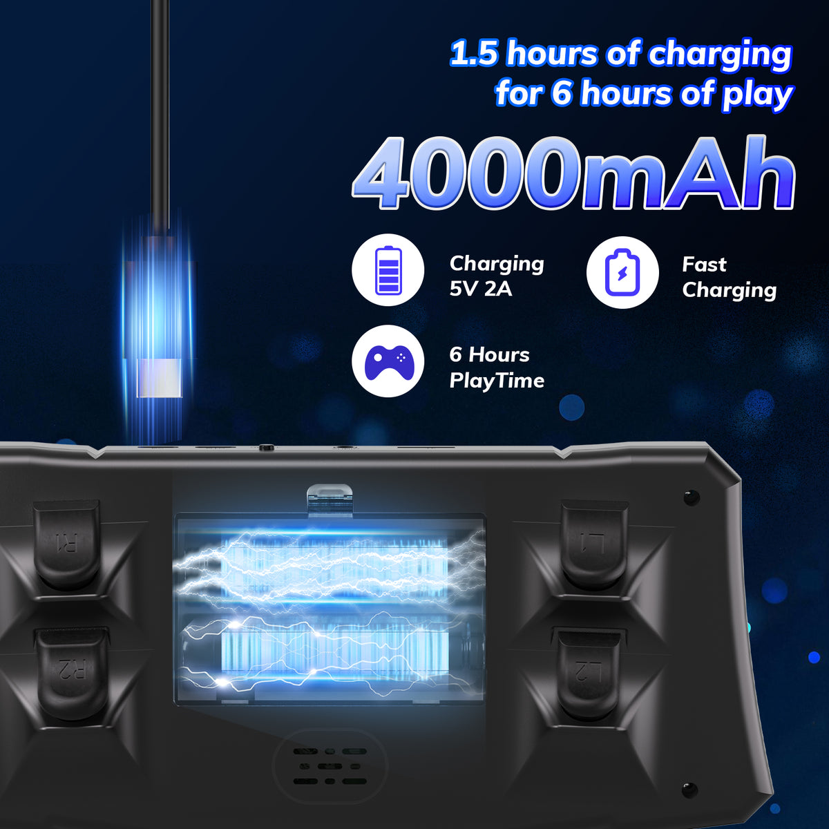 RegiisJoy R50 Ultra 50000 in 1 Handheld Game Console 4.5 Inch IPS Screen