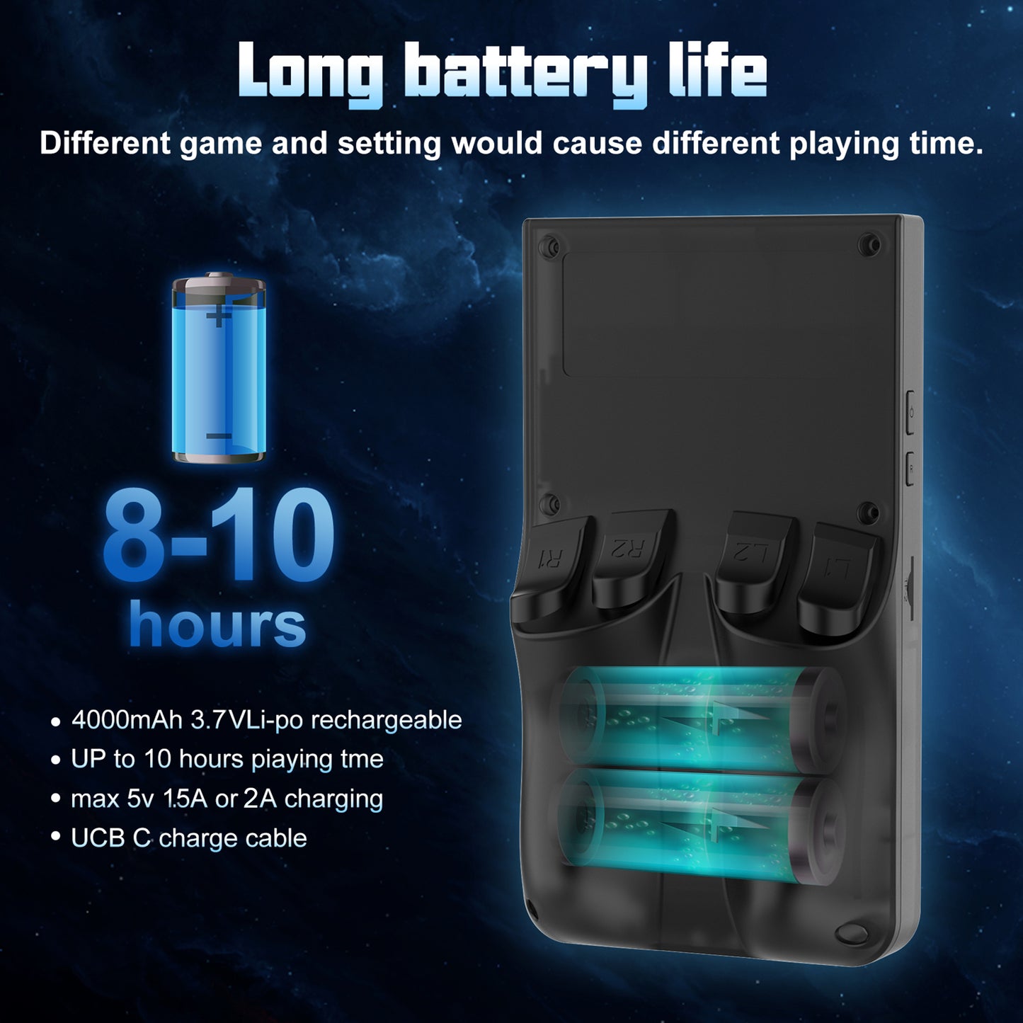 RegiisJoy R36MAX Handheld Game Console 40250 Games, 4 inch IPS Screen
