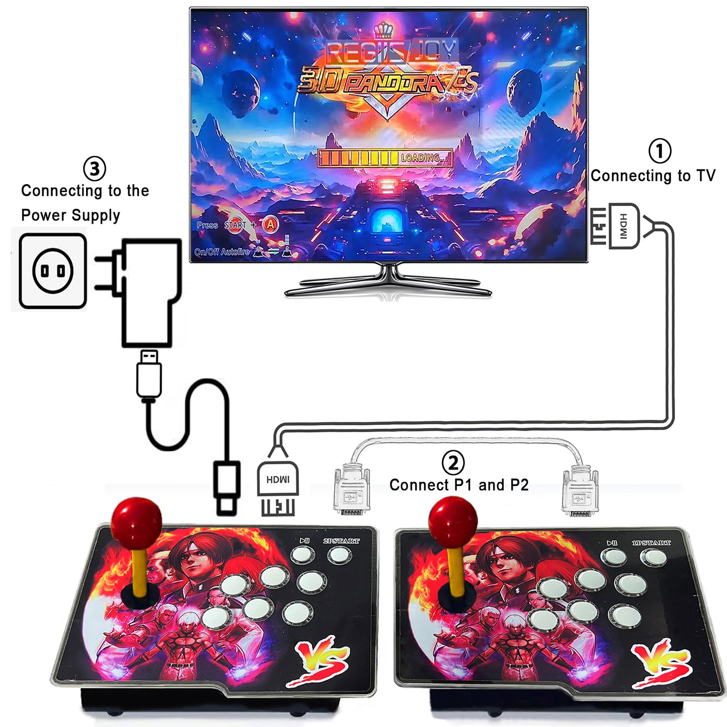 RegiisJoy 32000 Games in 1 Pandora's Box 78S Arcade Game Console BSK-F78