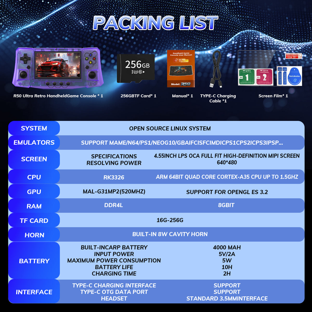 RegiisJoy R50 Ultra 50000 in 1 Handheld Game Console 4.5 Inch IPS Screen