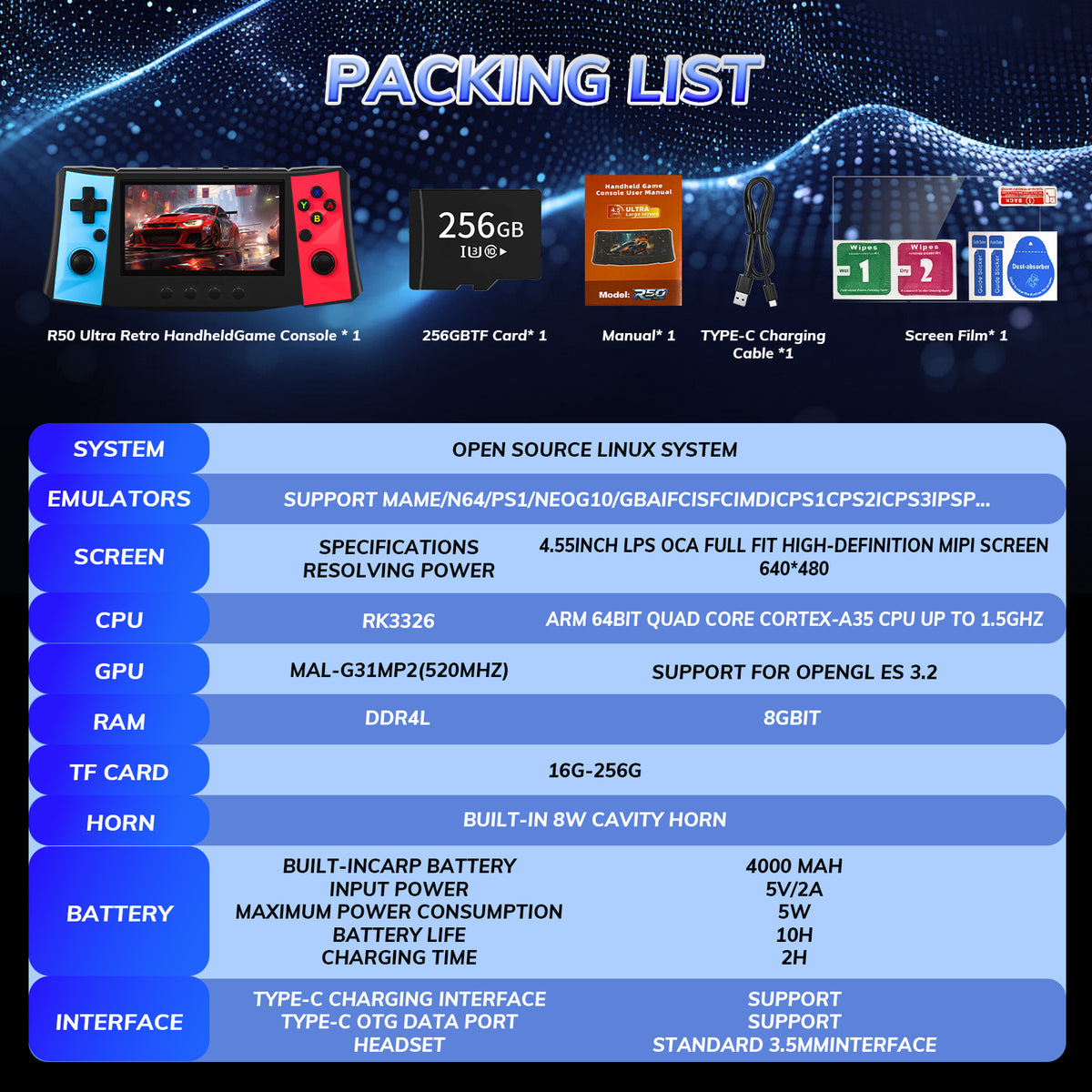 RegiisJoy R50 Ultra 50000 in 1 Handheld Game Console 4.5 Inch IPS Screen