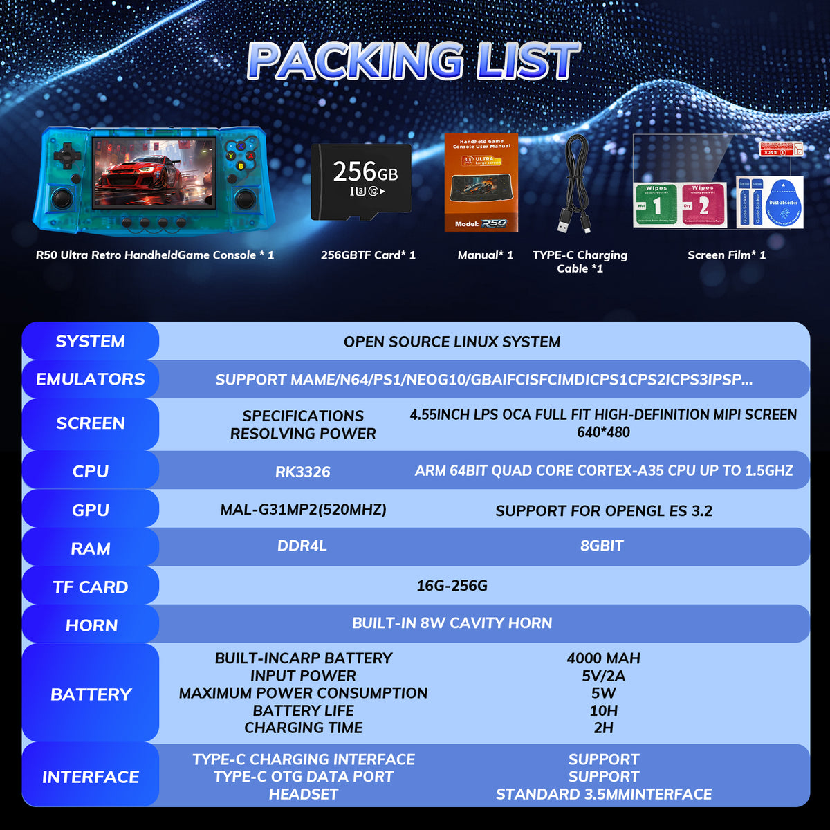 RegiisJoy R50 Ultra 50000 in 1 Handheld Game Console 4.5 Inch IPS Screen