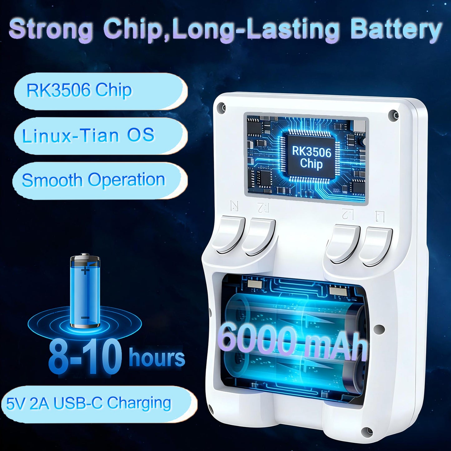 RegiisJoy R60MAX Handheld Game Console, 5.5 Inch IPS Screen,40000 Games 6000mAh Battery