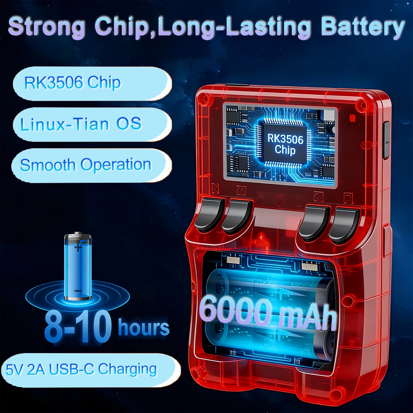 RegiisJoy R60MAX Handheld Game Console, 5.5 Inch IPS Screen,40000 Games 6000mAh Battery