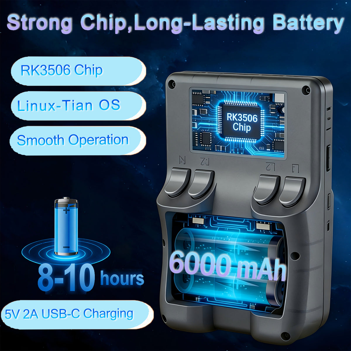 RegiisJoy R60MAX Handheld Game Console, 5.5 Inch IPS Screen,40000 Games 6000mAh Battery