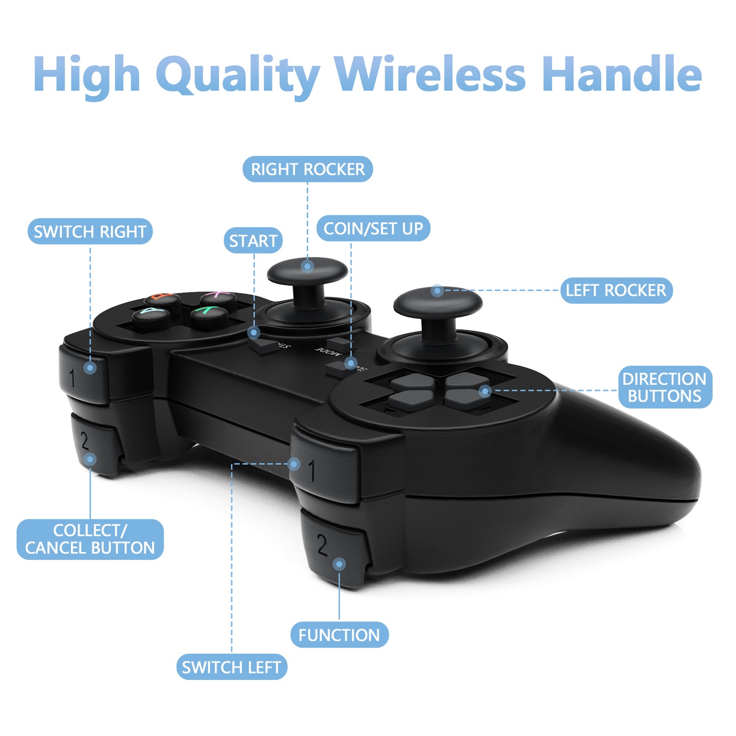 RegiisJoy 20000 in 1 WiFi Game Box 58S Arcade Stick VGC-PCM