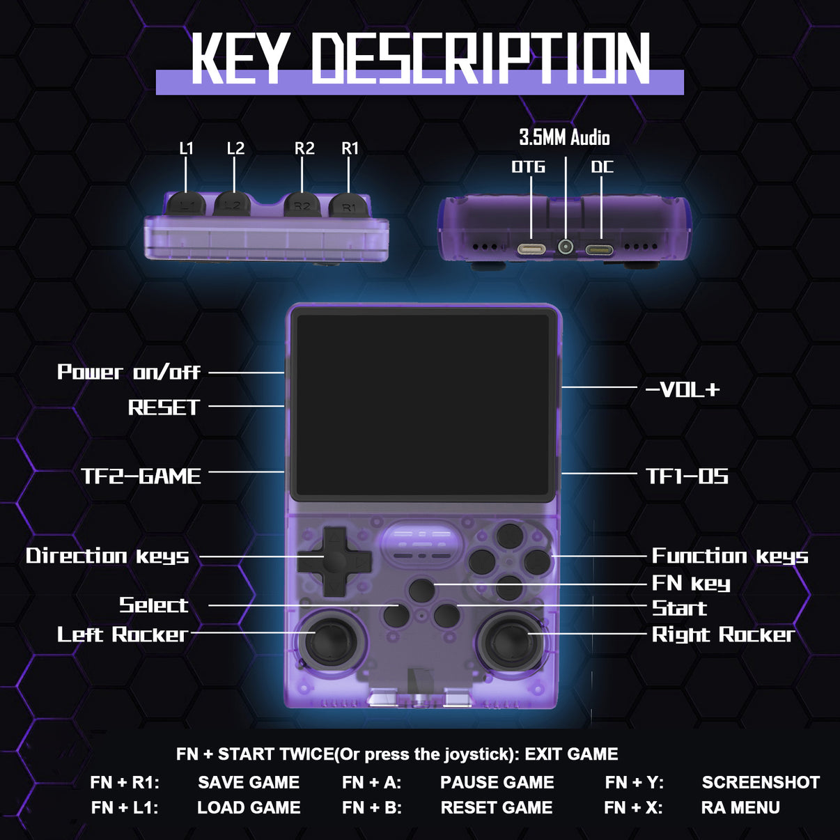 RegiisJoy R40S PRO Handheld Game Console 30000 Games 256GB Purple HGC