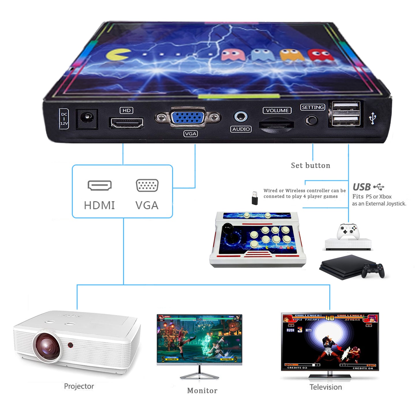 RegiisJoy 20000 Wireless Pandora Box 40S Bluetooth Arcade Game Console PCM-FB40