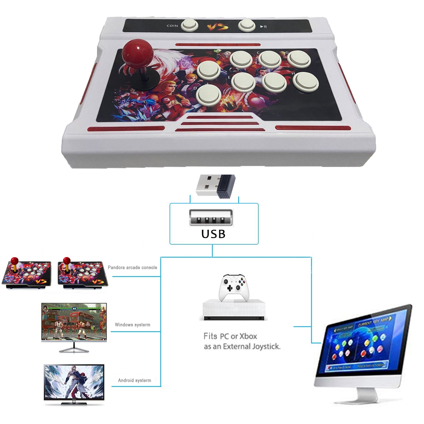 RegiisJoy 20000 Wireless Pandora Box 40S Bluetooth Arcade Game Console LKR-FB40